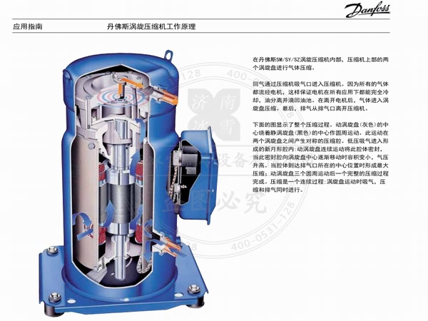 丹佛斯百福馬渦旋壓縮機SM、SY系列壓縮機(R22)電子樣本樣冊資料PDF下載地址