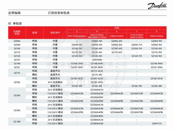 百福馬SZ系列壓縮機電子樣本PDF下載資料